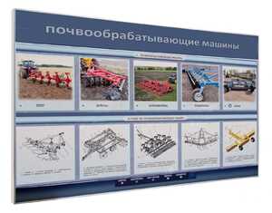 Стенд-тренажер «Картофелесажалка» - fgospostavki.ru - Владивосток