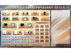 Наглядно-демонстрационный светодинамический стенд "Элементы электрических цепей" с маркерными полями - fgospostavki.ru - Владивосток
