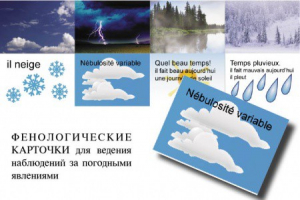 Комплект таблиц "Время" на французском языке - fgospostavki.ru - Владивосток