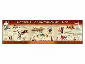 Настенное полотно "История Олимпийских игр" - fgospostavki.ru - Владивосток