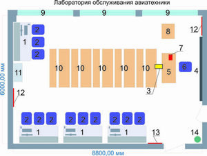 Учебная лаборатория обслуживания авиатехники - fgospostavki.ru - Владивосток