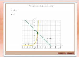 Интерактивные курсы. Математика (алгебра, геометрия, статистика и теория вероятности) 7 класс. Базовый - fgospostavki.ru - Владивосток
