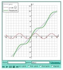 Интерактивные курсы. Математика (алгебра, геометрия, статистика и теория вероятности) 11 класс. Базовый - fgospostavki.ru - Владивосток