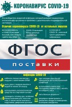 Плакат "Коронавирус" (вариант 3) - fgospostavki.ru - Владивосток