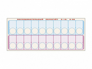 Панно "Объекты, предназначенные для демонстрации последовательного пересчета от 0 до 10; от 0 до 20" + комплект тематических магнитов - fgospostavki.ru - Владивосток