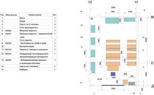Лаборатория "Гидравлики и теплотехники" - fgospostavki.ru - Владивосток