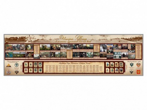 Настенное полотно "История России" (5000 х 1500 мм) - fgospostavki.ru - Владивосток