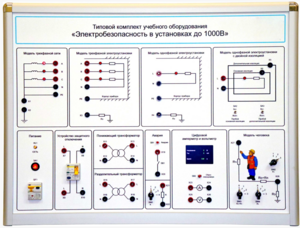 Типовой комплект учебного оборудования «Электробезопасность в установках до 1000 В»  - fgospostavki.ru - Владивосток