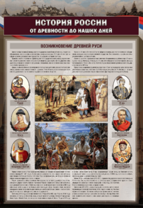 Комплектов стендов "История России в лицах" (6 шт.) - fgospostavki.ru - Владивосток
