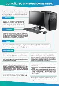 Стенды "Устройство и работа компьютера" - fgospostavki.ru - Владивосток