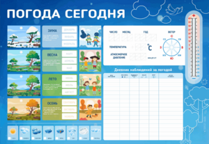 Стенд-уголок маркерный "Погода сегодня" - fgospostavki.ru - Владивосток
