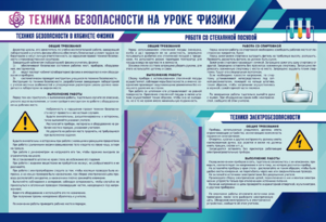 Стенд-уголок "Техника безопасности на уроках физики" - fgospostavki.ru - Владивосток