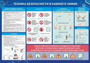 Стенд-уголок "Техника безопасности на уроках химии" - fgospostavki.ru - Владивосток
