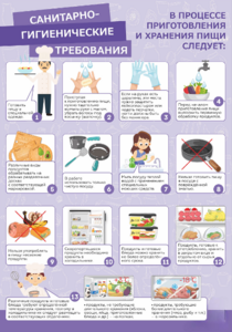 Стенд "Санитарно-гигиенические требования" - fgospostavki.ru - Владивосток