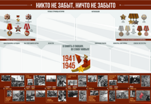 Стенд-уголок "Никто не забыт, ничто не забыто" - fgospostavki.ru - Владивосток