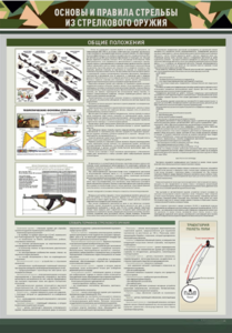 Стенд "Основы и правила стрельбы из стрелкового оружия" - fgospostavki.ru - Владивосток