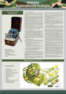 Стенд "Приборы радиационной и химической разведки" - fgospostavki.ru - Владивосток
