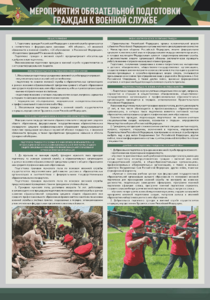 Стенд "Мероприятия обязательной подготовки граждан к военной службе" - fgospostavki.ru - Владивосток