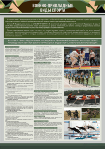 Стенд "Военно-прикладные виды спорта" - fgospostavki.ru - Владивосток