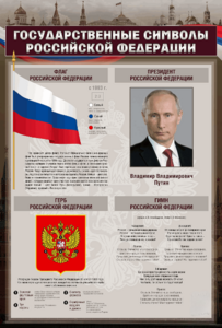 Стенд "Государственные символы Российской Федерации" - fgospostavki.ru - Владивосток