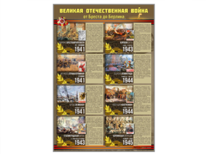 Стенды "Великая Отечественная война от Бреста до Берлина" - fgospostavki.ru - Владивосток