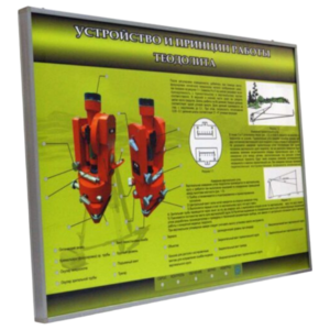 Учебный стенд электрифицированный "Устройство и принцип работы теодолита" - fgospostavki.ru - Владивосток