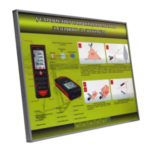 Учебный стенд электрифицированный "Устройство и принцип работы лазерного дальномера" - fgospostavki.ru - Владивосток