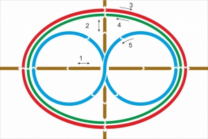 Стенд "Тренажер для глаз" - fgospostavki.ru - Владивосток
