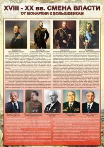 Стенд "Смена власти. От монархии к большевикам" - fgospostavki.ru - Владивосток