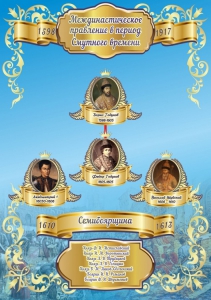 Стенд "Междинастическое правление в смутное время" - fgospostavki.ru - Владивосток