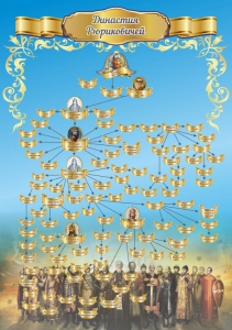 Стенд "Династия Рюриковичей" Вариант 1 - fgospostavki.ru - Владивосток