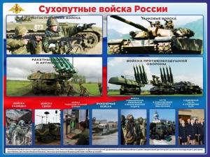 Стенд "Сухопутные войска России" - fgospostavki.ru - Владивосток