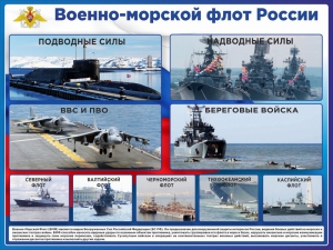 Стенд "Военно-морской флот России" - fgospostavki.ru - Владивосток