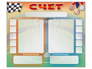 Стенд-табло маркерное для спортзалов - fgospostavki.ru - Владивосток