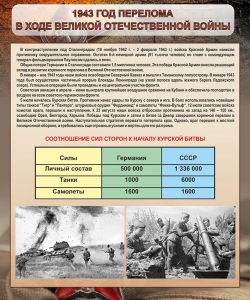 Стенд "1943 год перелома в ходе Великой Отечественной войны" - fgospostavki.ru - Владивосток