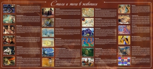 Стенд "Стили и эпохи в живописи" Вариант 2 - fgospostavki.ru - Владивосток