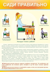 Стенд "Сиди правильно" - fgospostavki.ru - Владивосток