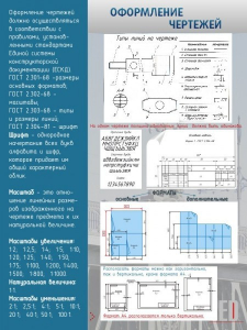 Стенд "Оформление чертежей" - fgospostavki.ru - Владивосток