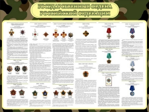 Стенд "Государственные ордена РФ" - fgospostavki.ru - Владивосток