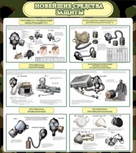 Стенд "Новейшие средства защиты" - fgospostavki.ru - Владивосток