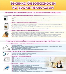 Стенд "Техника безопасности на уроке технологии" - fgospostavki.ru - Владивосток