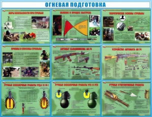 Стенд "Огневая подготовка" Вариант 4 - fgospostavki.ru - Владивосток