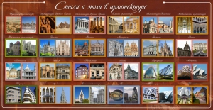 Стенд "Стили и эпохи в архитектуре" - fgospostavki.ru - Владивосток