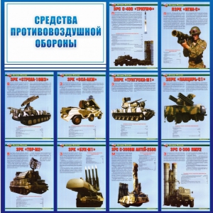 Стенд "Средства противовоздушной обороны" - fgospostavki.ru - Владивосток