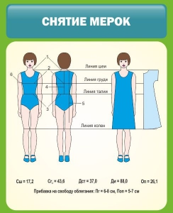 Стенд "Снятие мерок" Вариант 1 - fgospostavki.ru - Владивосток
