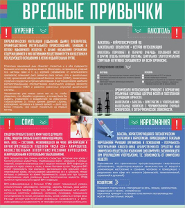 Стенд "Вредные привычки" - fgospostavki.ru - Владивосток