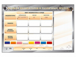 Электрифицированный оптический стенд "Окраска индикаторов в различных средах" с маркерными полями - fgospostavki.ru - Владивосток