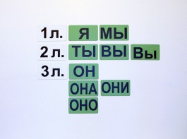Набор магнитных карточек "Личные местоимения" (фон зелёный) - fgospostavki.ru - Владивосток
