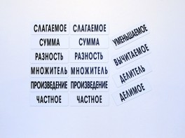 Набор магнитных карточек "Компоненты арифметических действий" - fgospostavki.ru - Владивосток