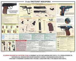 Плакат "9-мм пистолет Макарова" - fgospostavki.ru - Владивосток